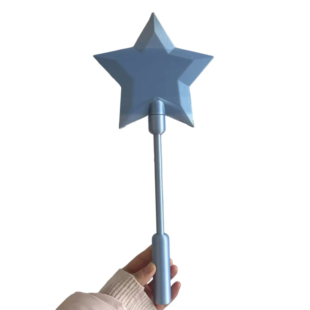 The Wizard Method