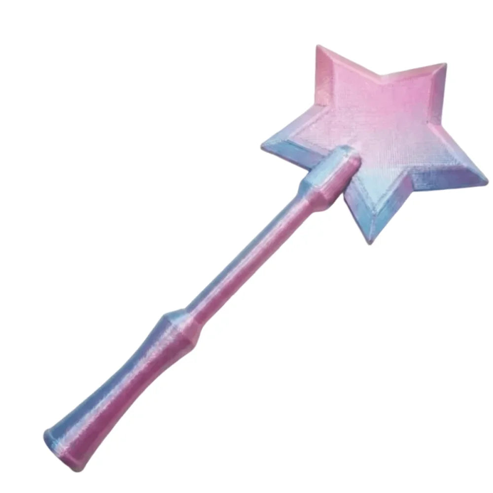 The Wizard Method