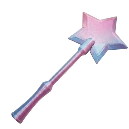 The Wizard Method
