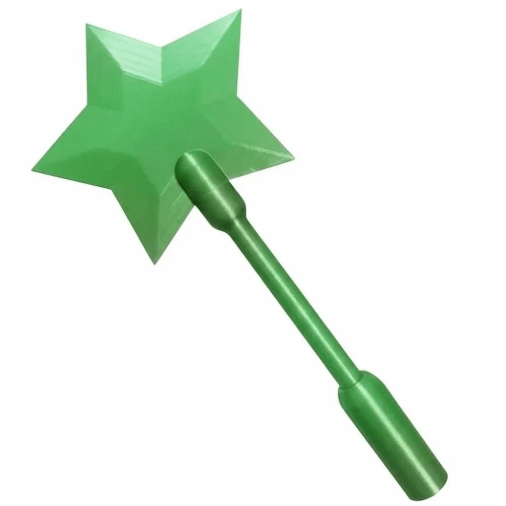 The Wizard Method